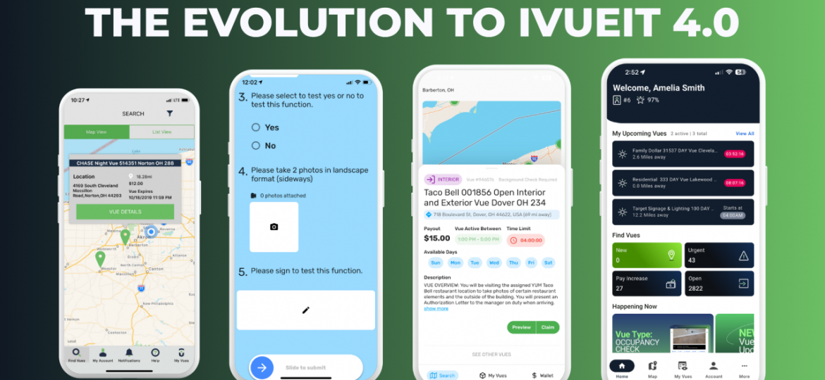ivueit app evolution